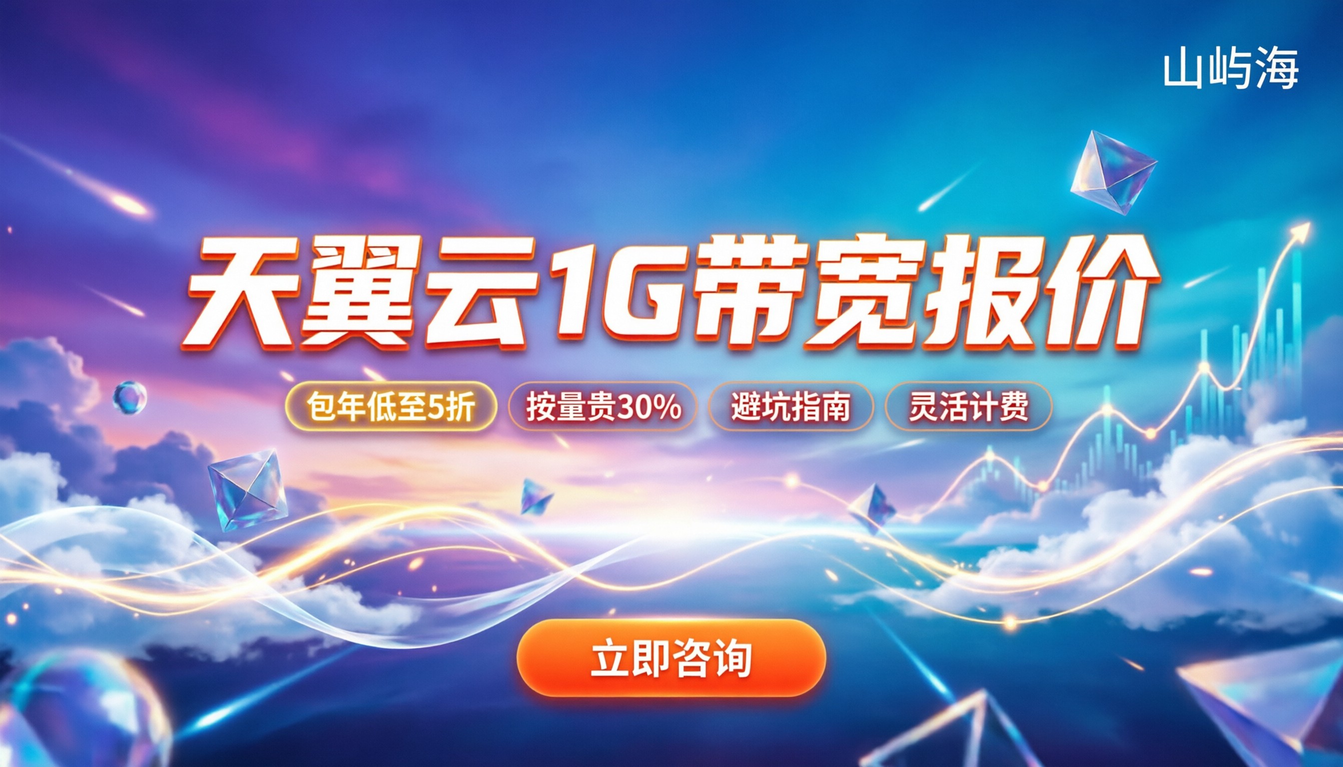 天翼云带宽1G报价：按量还是包年更划算