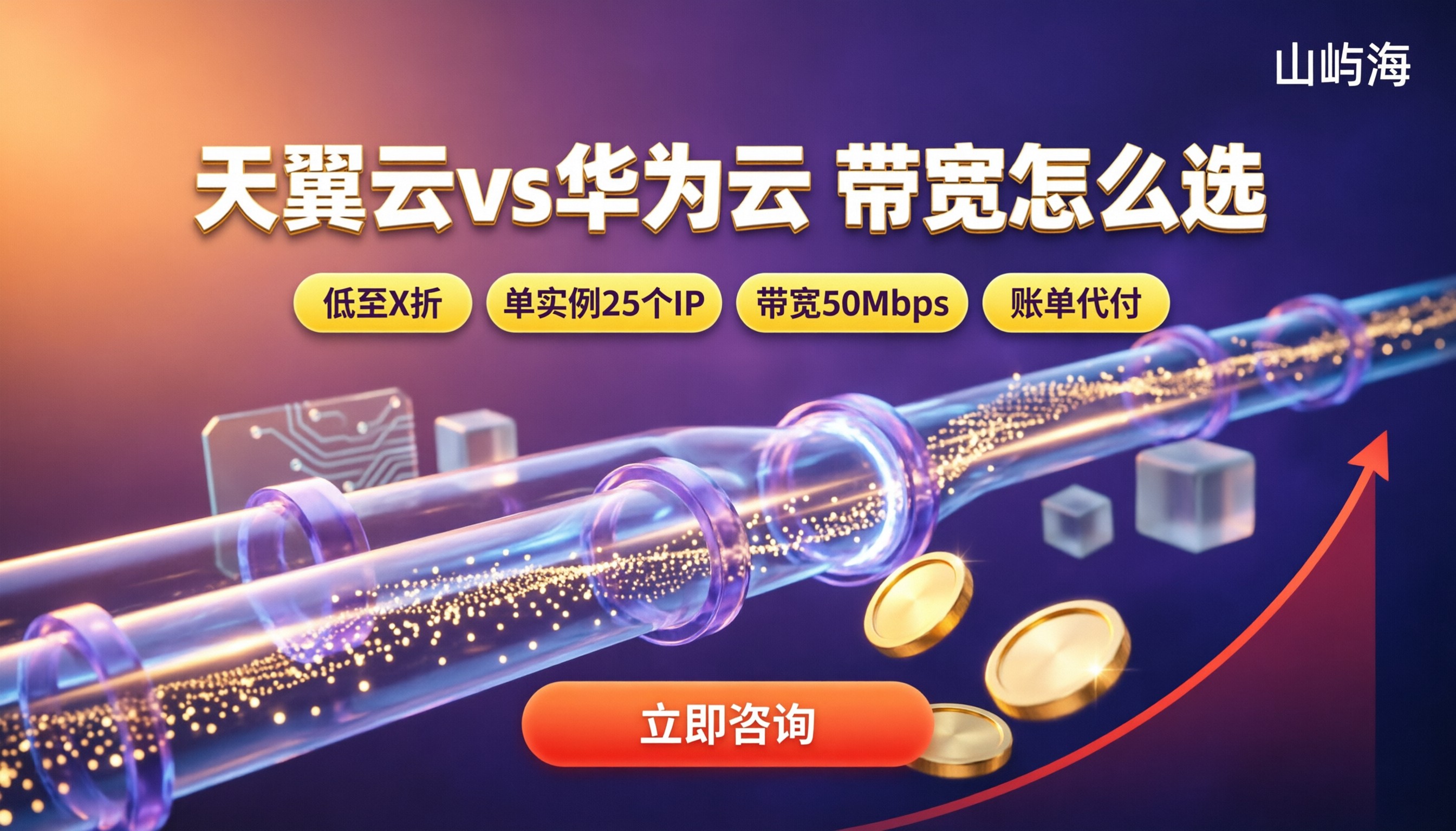 天翼云和华为云带宽对比:怎么选更划算