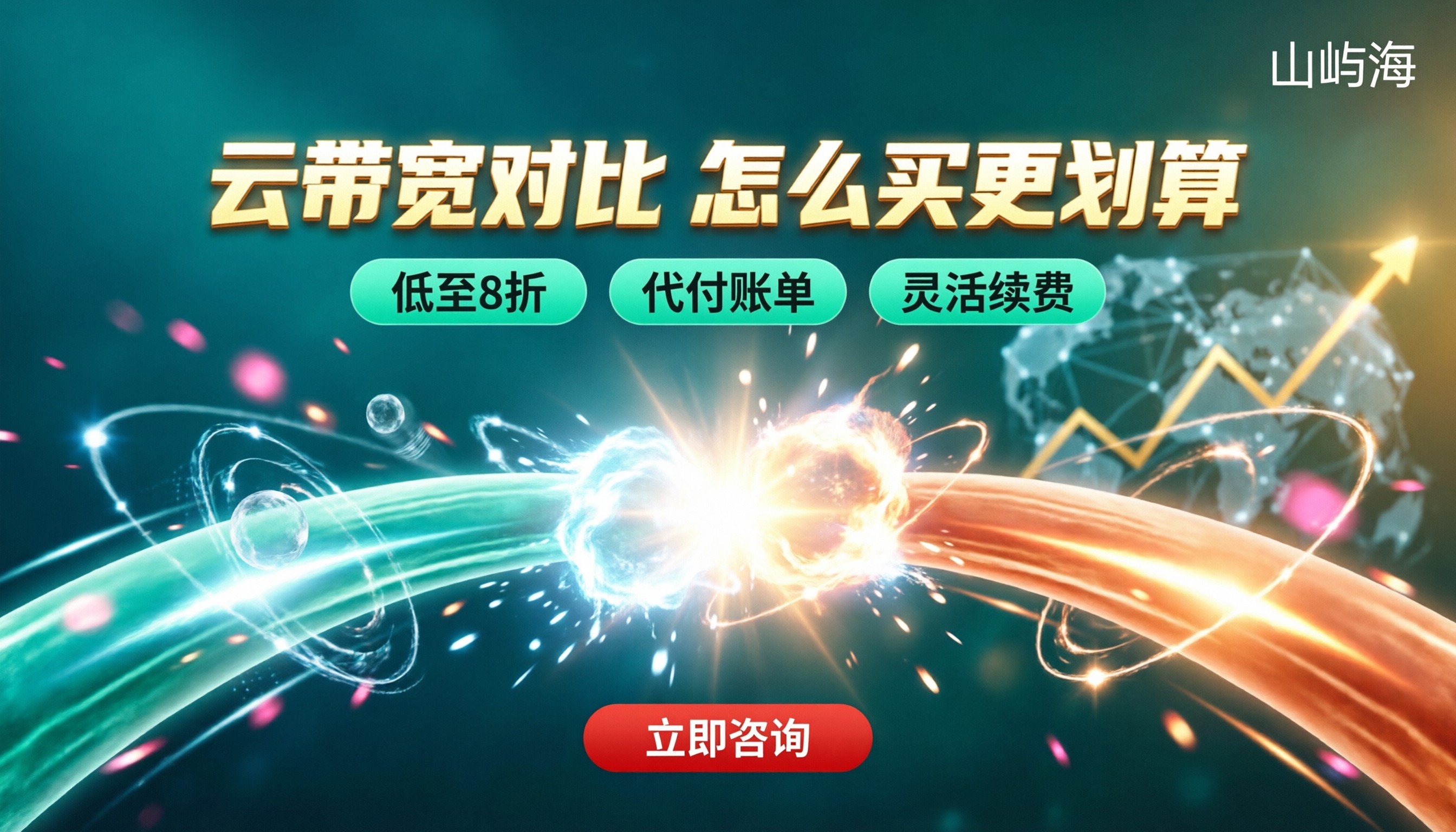 天翼云带宽和阿里云带宽对比:怎么买更划算