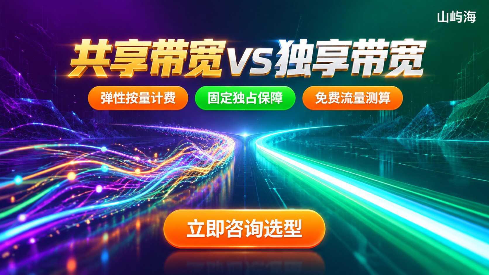 天翼云共享带宽和独享带宽区别：费用、性能与适用场景