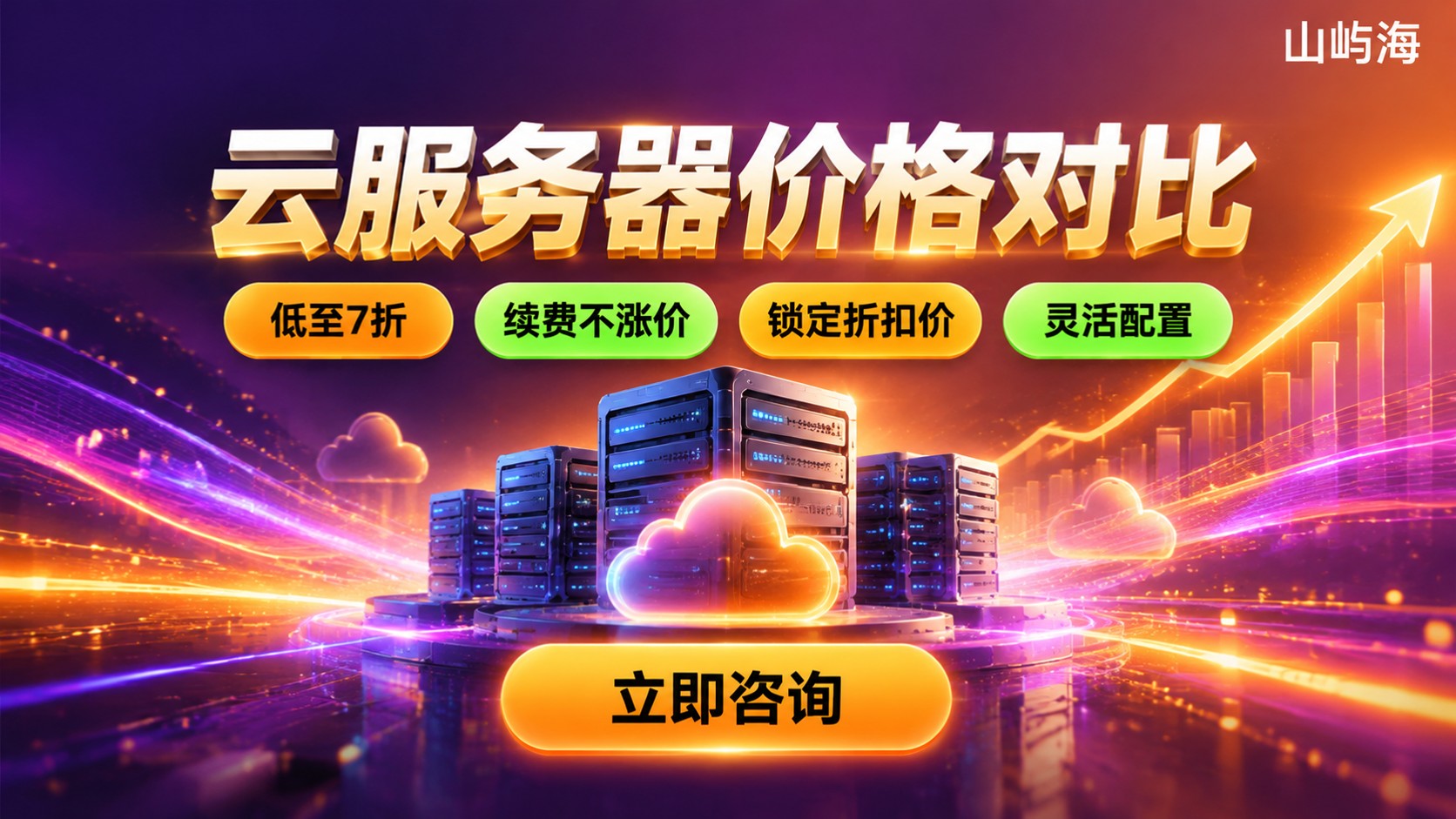 天翼云和华为云服务器价格对比：配置与折扣明细