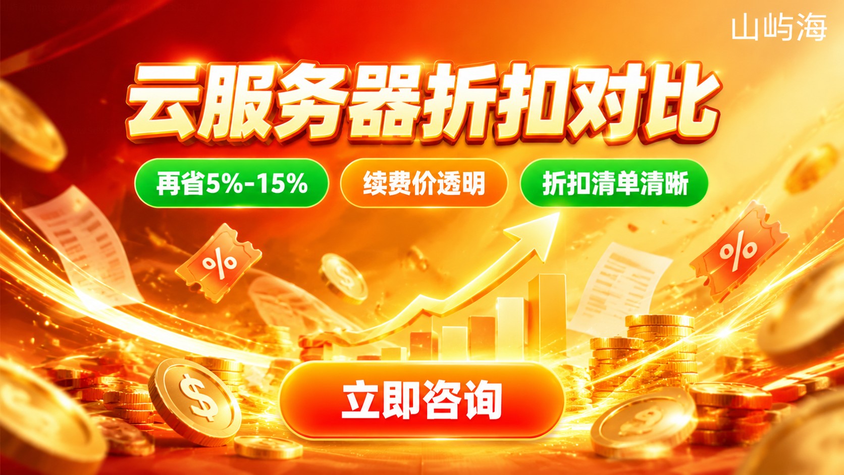 天翼云和华为云折扣对比：官网价格与渠道优惠