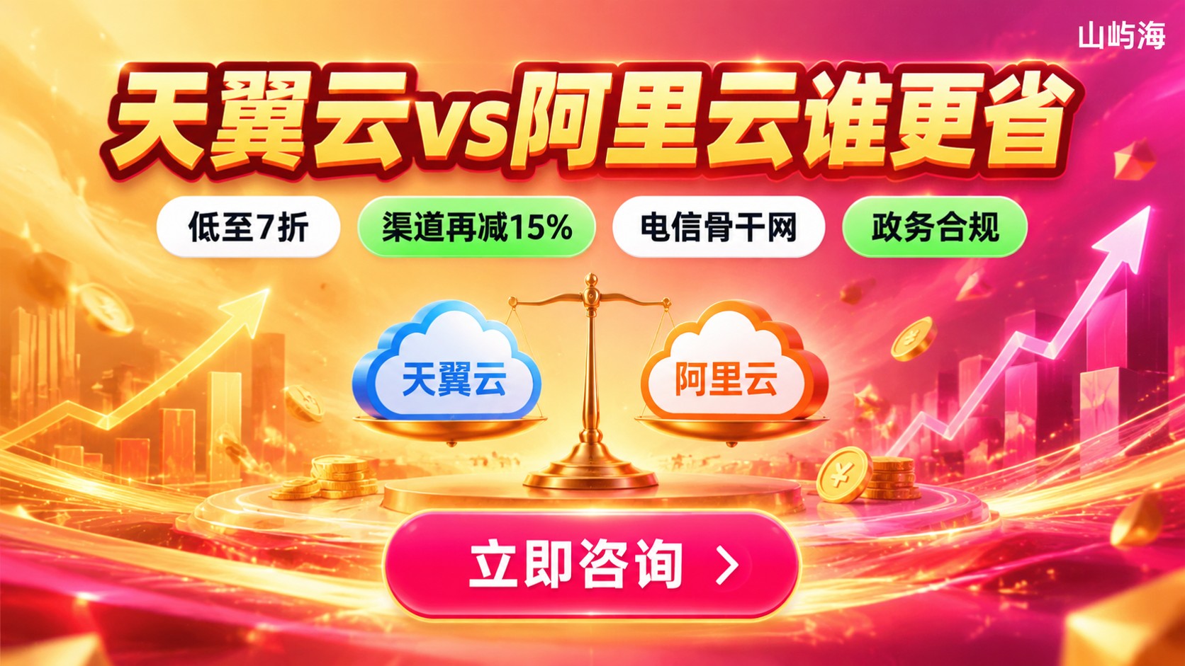 天翼云与阿里云价格对比：成本差异与选型建议